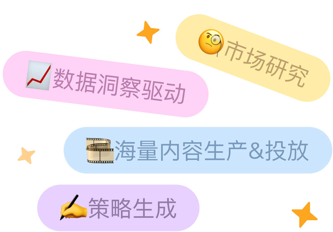footerScene